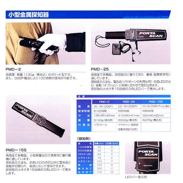 小型金属探知機 警備用品・防犯用品 プロショップ 株式会社タンタカ